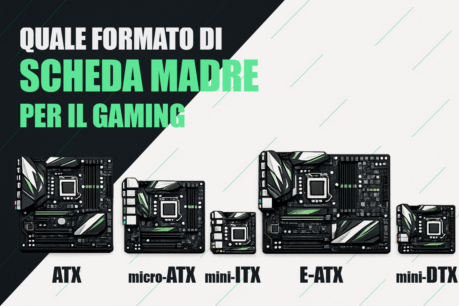 Quale formato di scheda madre scegliere per il gaming